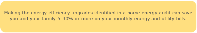 home energy audit 2
